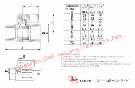 มินิบอลวาล์วทองเหลือง LL1027B ผ/ม 1/2